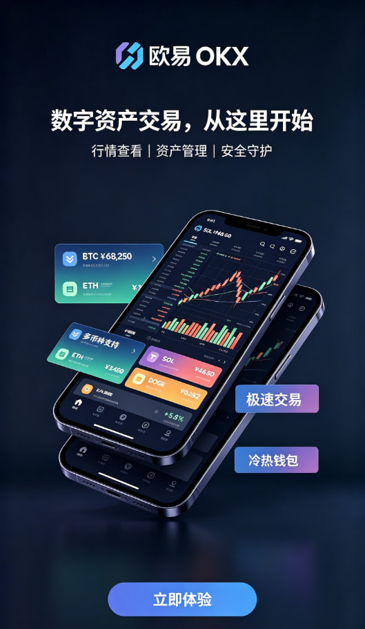 欧交易所app安装行情界面